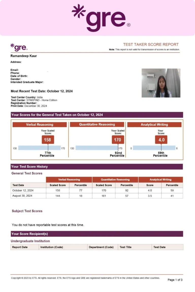 Gre Score_Ramandeep Kaur